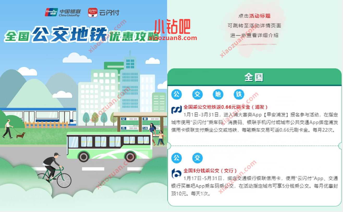 云闪付全国公交地铁优惠攻略,低至0.01元乘车 公交地铁优惠 出行优惠券 优惠福利 第3张 云闪付全国公交地铁优惠攻略,低至0.01元乘车 公交地铁优惠 出行优惠券 优惠福利 第3张