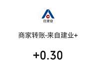 建业小程序锦鲤来了，抽奖送0.3元微信红包