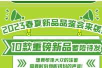 海底捞报名品鉴会抽奖,免费吃海底捞 免费吃海底捞 优惠卡券 活动线报 第1张 海底捞报名品鉴会抽奖,免费吃海底捞 免费吃海底捞 优惠卡券 活动线报 第1张