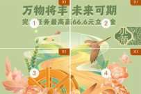 工行心之所愿皆得圆满,抽1.66 66元微信立减金 工行微信立减金 微信立减金 微信红包 活动线报 第1张 工行心之所愿皆得圆满,抽1.66 66元微信立减金 工行微信立减金 微信立减金 微信红包 活动线报 第1张