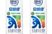爱奇艺会员专享，一分钱购伊利安糖健牛奶 免费实物 活动线报  第1张