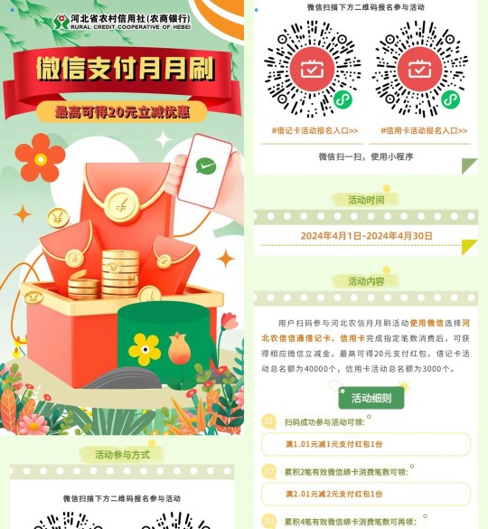微信立减金20元，河北农信微信月月刷 微信月月刷活动 银行立减金活动 河北农信活动 微信立减金活动 活动线报  第1张
