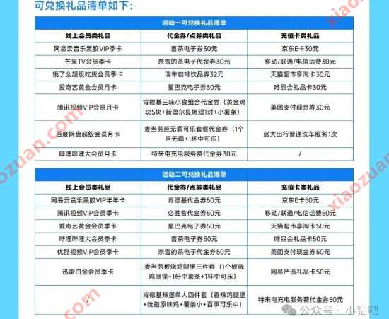 30 50元话费/京东卡,中行消费达标赠礼 中行活动 话费 京东e卡 活动线报 第3张 30 50元话费/京东卡,中行消费达标赠礼 中行活动 话费 京东e卡 活动线报 第3张