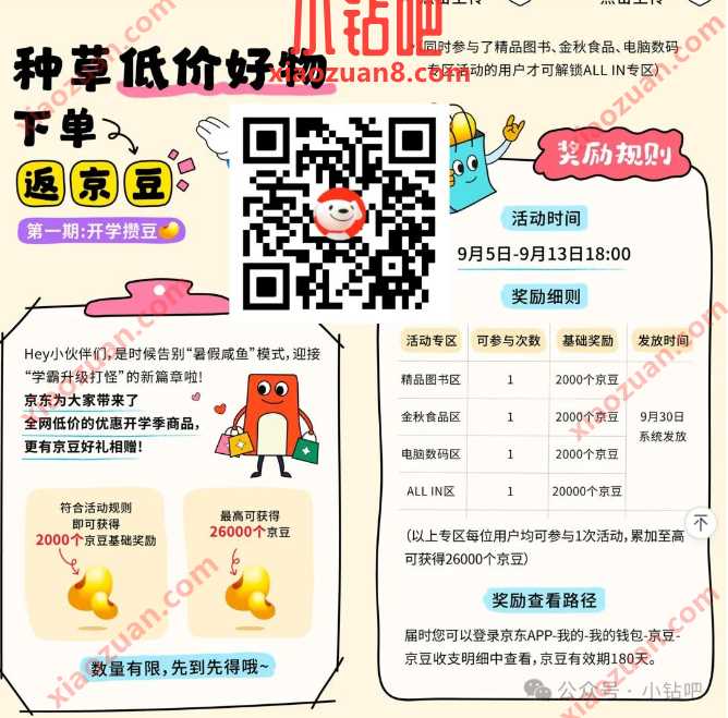 最高2.6万京豆，京东种草低价好物下单返京豆 京东活动 京豆 活动线报  第1张