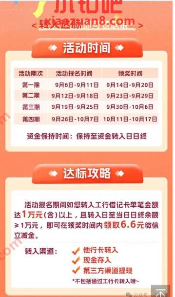 工行每期6.6元微信立减金，工行成长回馈
