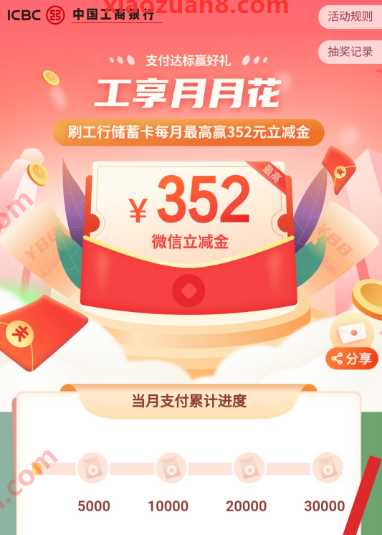 微信立减金352元，工行工享月月花（12月） 工行立减金 工商银行 微信立减金 立减金 活动线报  第1张