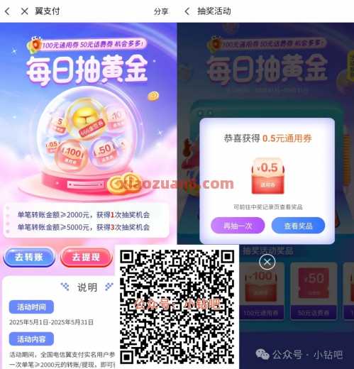 100元还款券/话费券，电信翼支付每日抽黄金（5月）