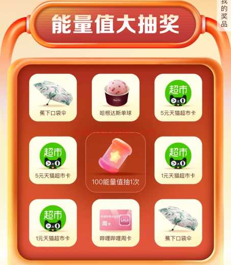 中信能量值大抽奖，5元猫超卡/实物（7月）