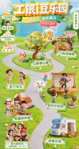 兑换立减金，5月工银i豆乐园活动 工行羊毛 工银i豆 活动线报  第1张