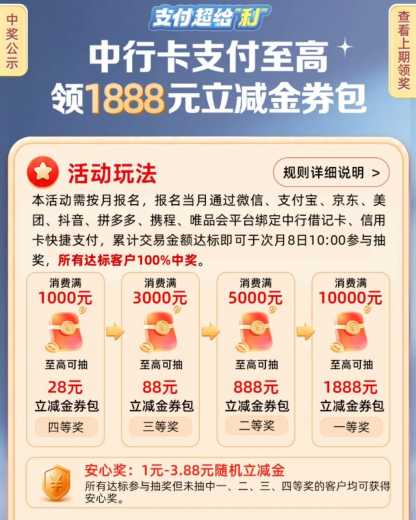 立减金1888元，中行支付超给利