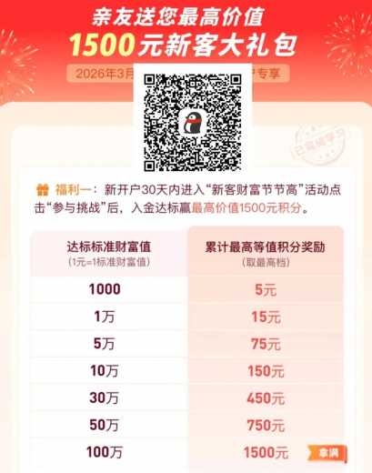 25元微众羊毛攻略，微众银行学知识